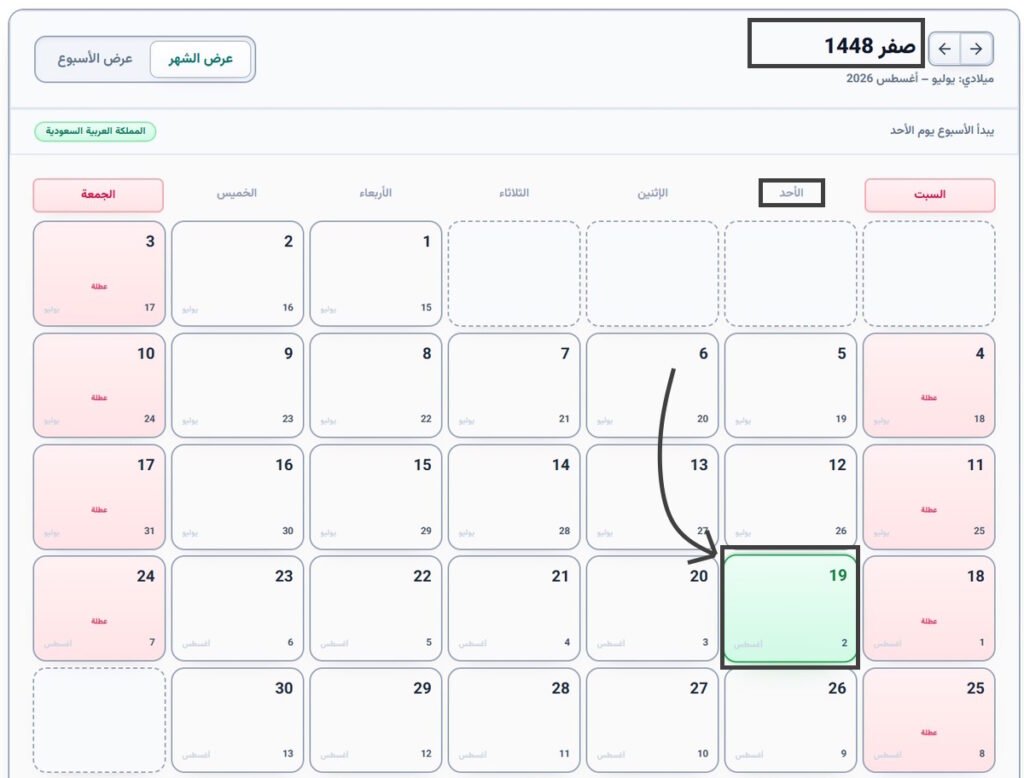 2 أغسطس 2026 كم يوافق هجري