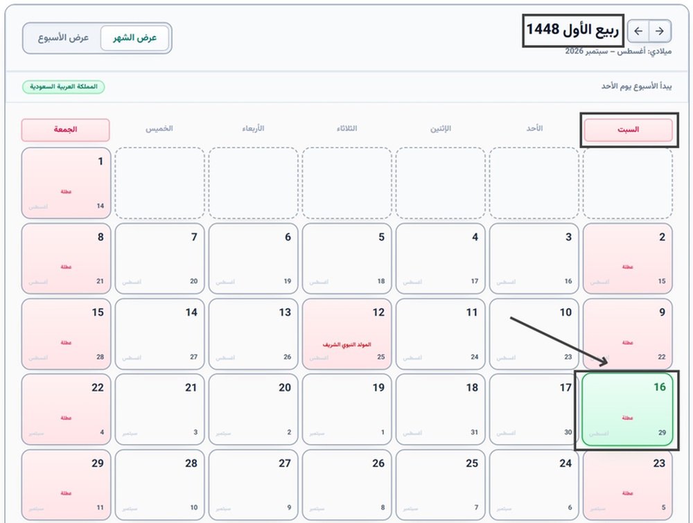 29 أغسطس 2026 كم يوافق هجري