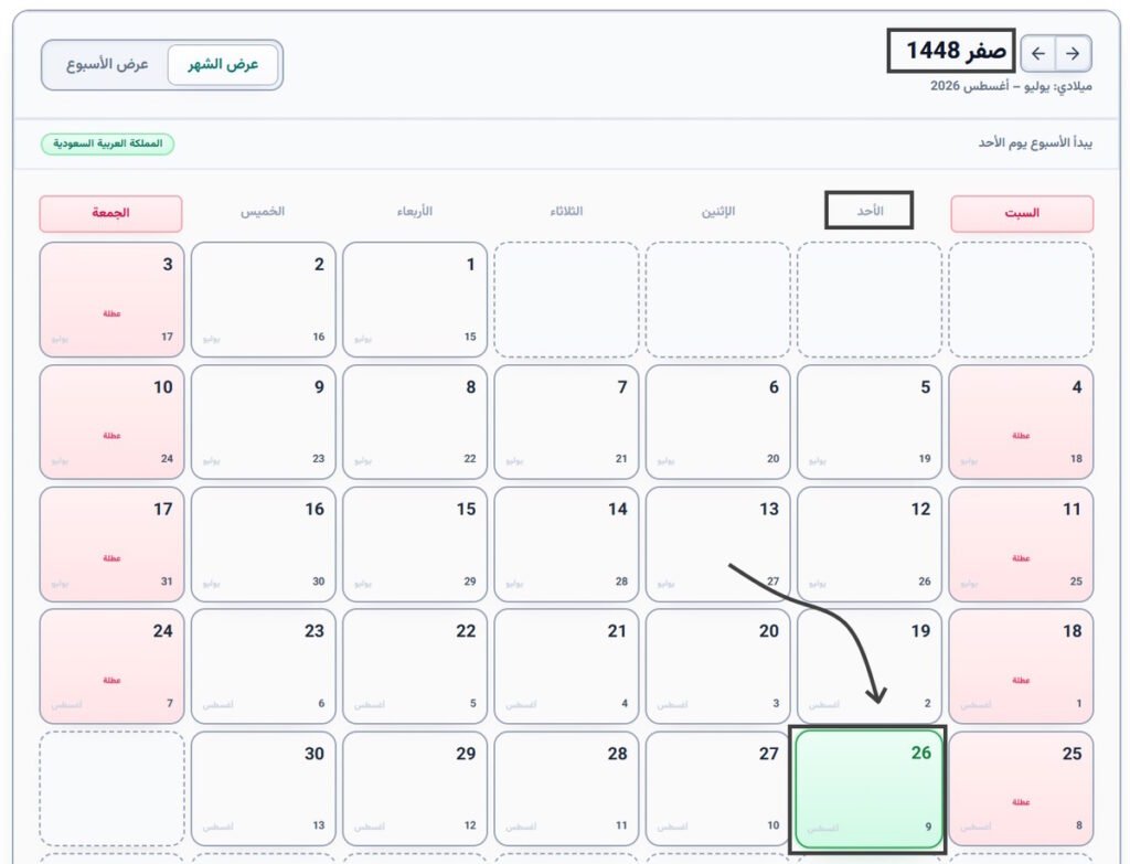 9 أغسطس 2026 كم يوافق هجري