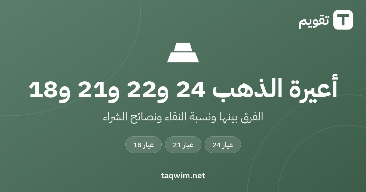 أعيرة الذهب 24 و22 و21 و18